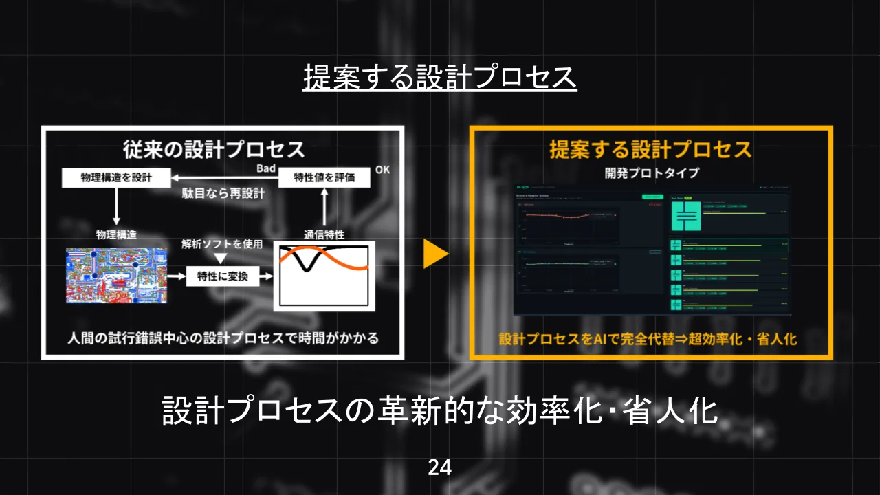 geneon_02